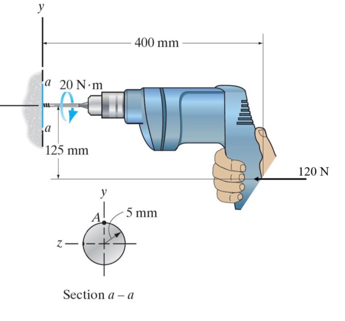 solved-the-drill-is-jammed-in-the-wall-and-is-subjected-to-chegg