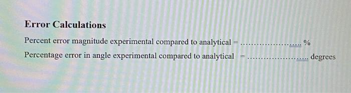 percent error magnitude experimental compared to analytical