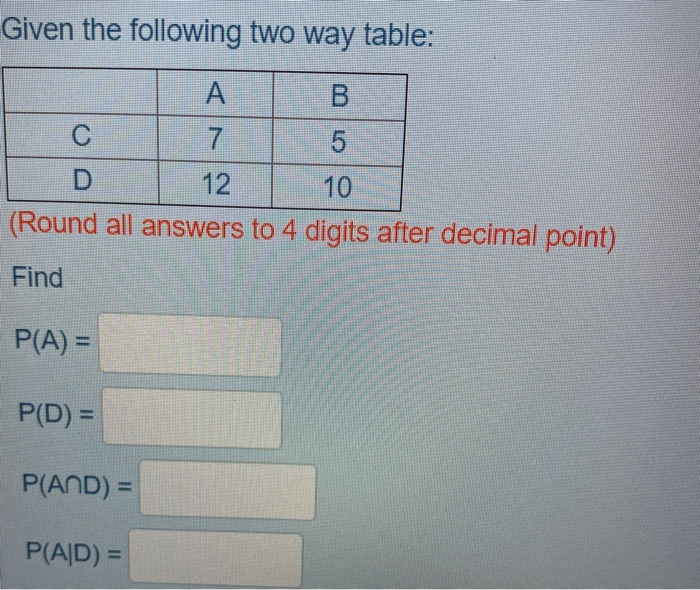 Solved Given The Following Two Way Table: A B. C 7 5 12 10 | Chegg.com