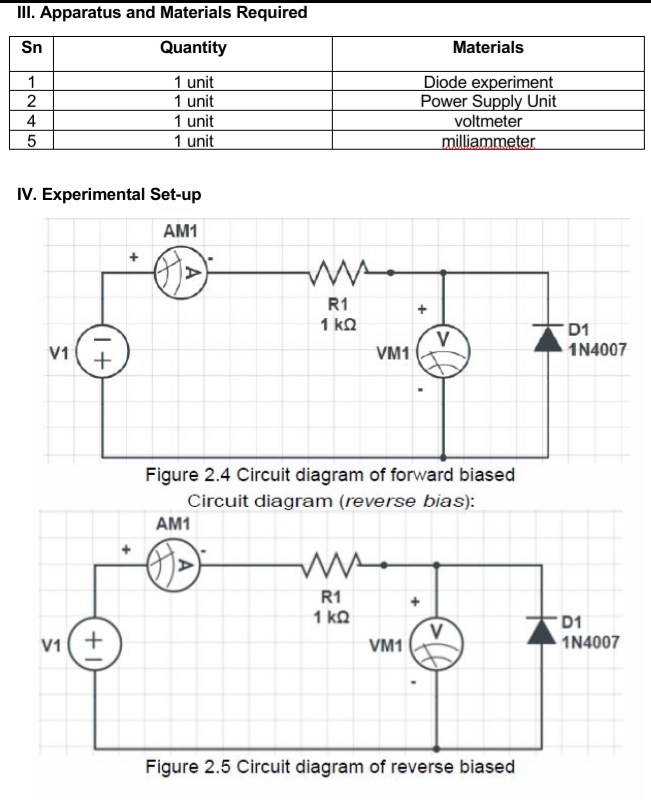 Schematic Diagram Of Junction Diode Circuit Diagram