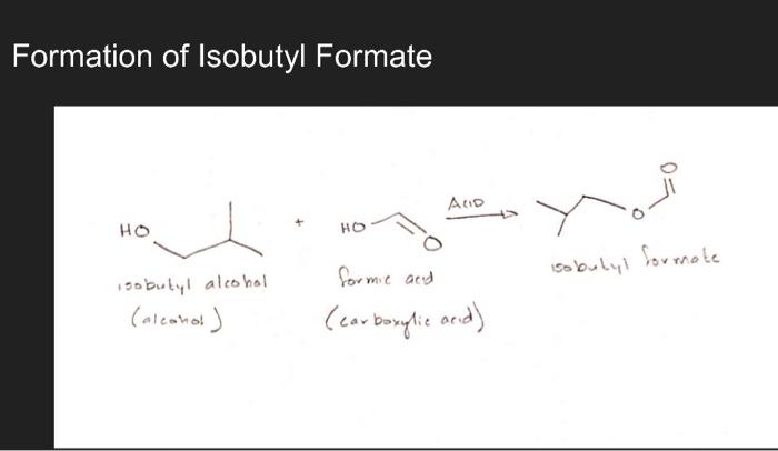 Solved Formation of Isobutyl Formate ACID you HO HO tobulys | Chegg.com