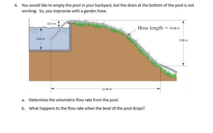 Solved 4. You would like to empty the pool in your backyard, | Chegg.com