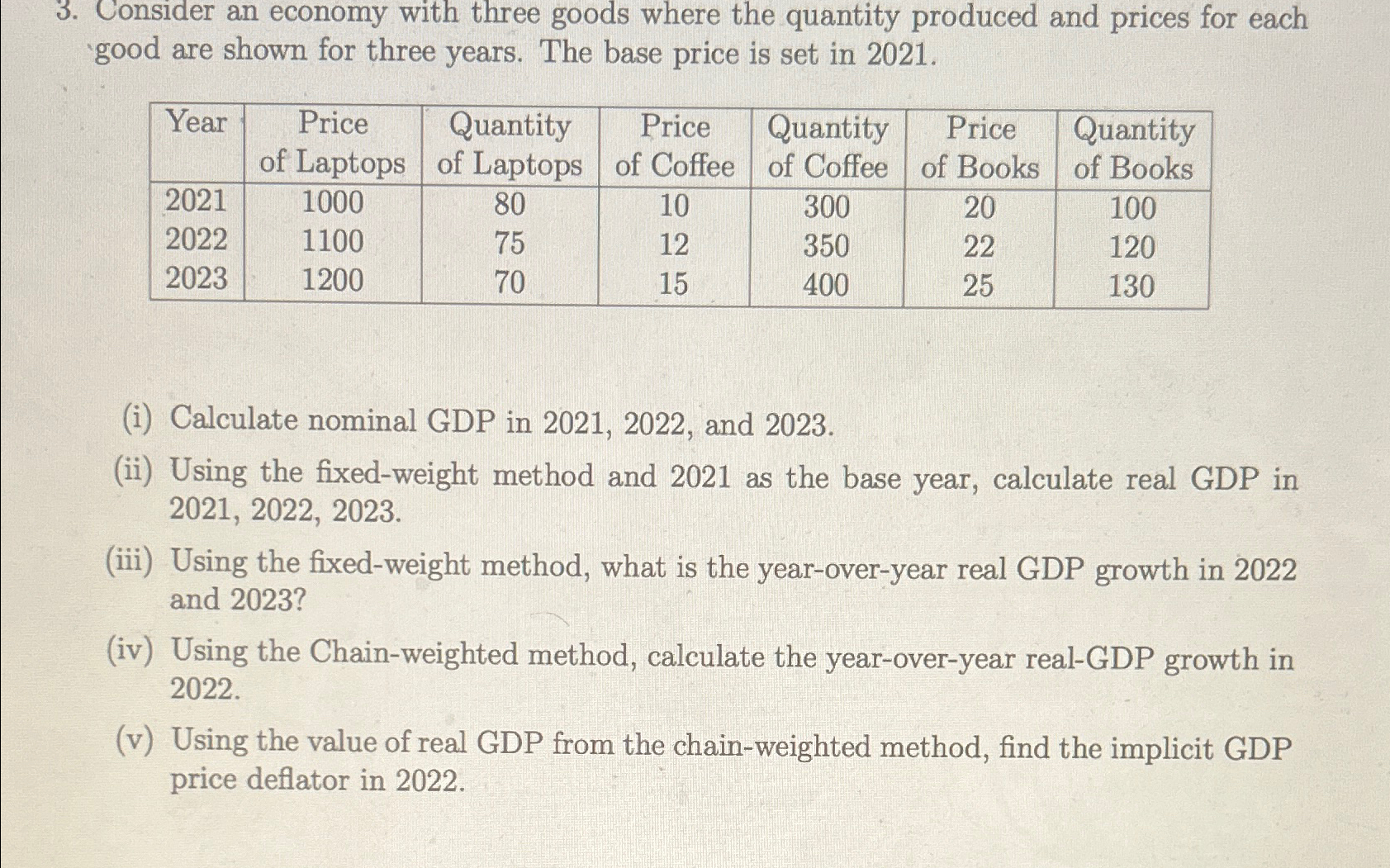 Solved Consider an economy with three goods where the | Chegg.com