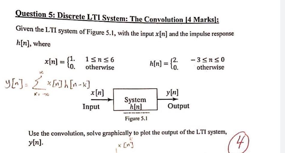 Solved Question 5: Discrete LTI System: The Convolution [4 | Chegg.com