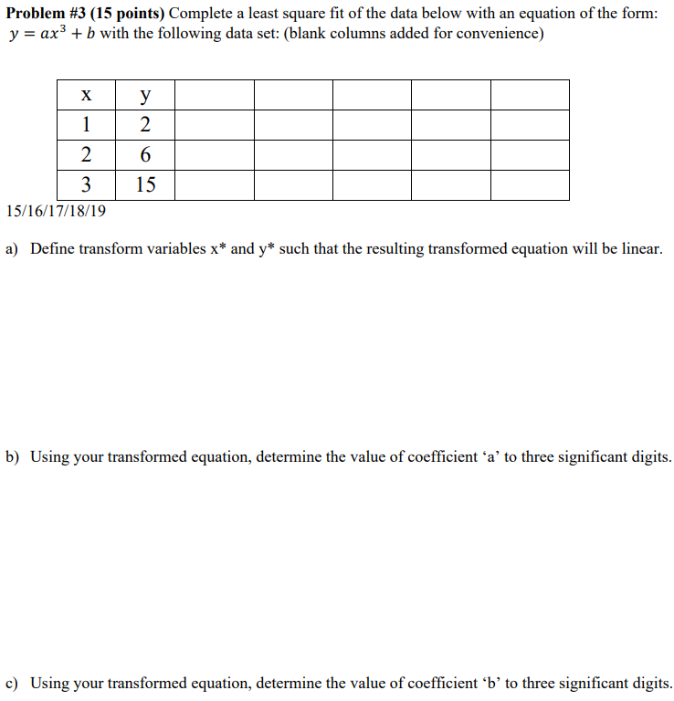 Solved Complete a least square fit of the data below with an | Chegg.com