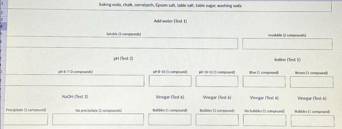 Chalk test questions