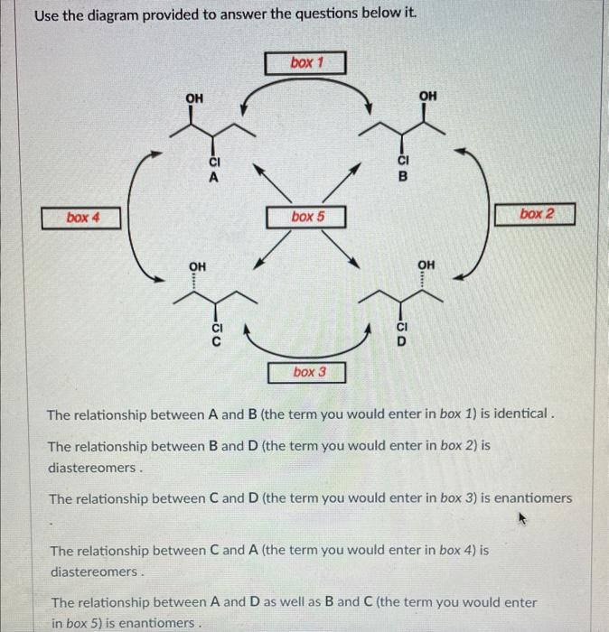 Solved Use the diagram provided to answer the questions | Chegg.com