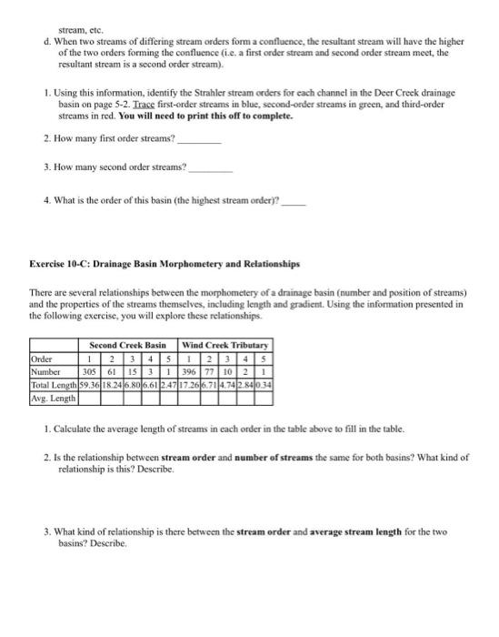 Name: Section: Laboratory 10: Drainage Basins and | Chegg.com