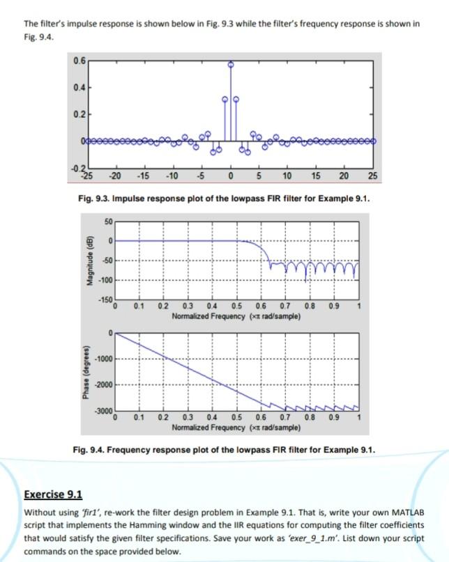Solved The filter's impulse response is shown below in Fig. | Chegg.com