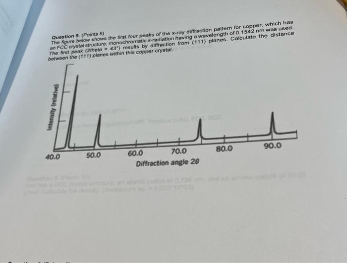 Solved Question 5. (Points 5) The figure below shows the | Chegg.com