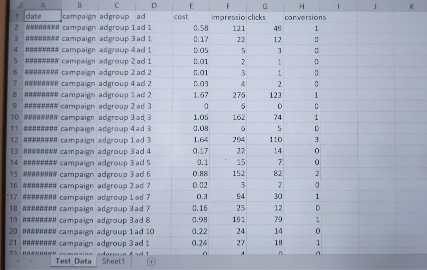 Solved how to build a machine learning model using python to | Chegg.com
