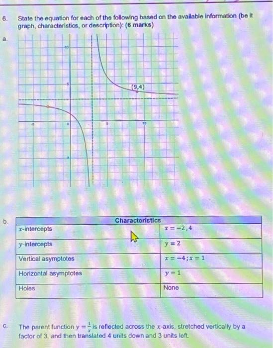Solved 6. a b C. State the equation for each of the | Chegg.com