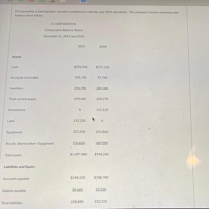 Solved K Corporation A Merchandiser Recently Completed Chegg Com