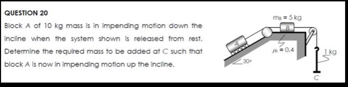 Solved QUESTION 20Block A ﻿of 10kg ﻿mass is in impending | Chegg.com