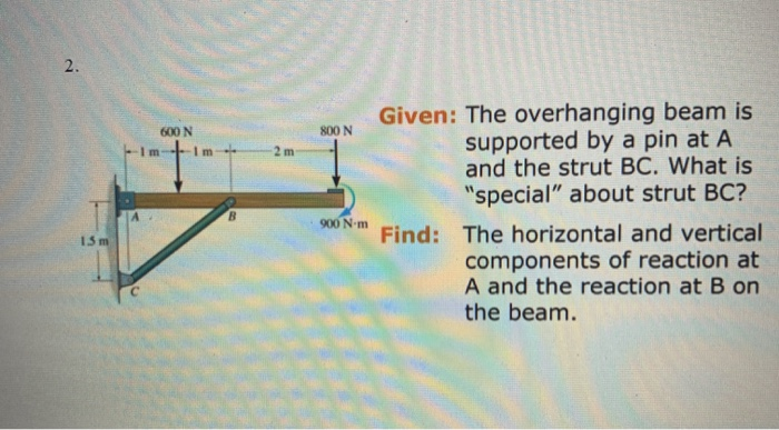 Solved 800 N Given: The overhanging beam is supported by a | Chegg.com