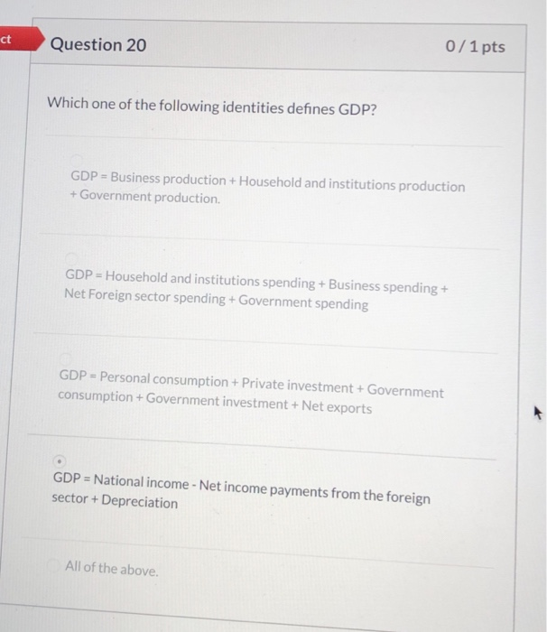 Solved ct Question 13 0/1 pts GDP includes goods and | Chegg.com