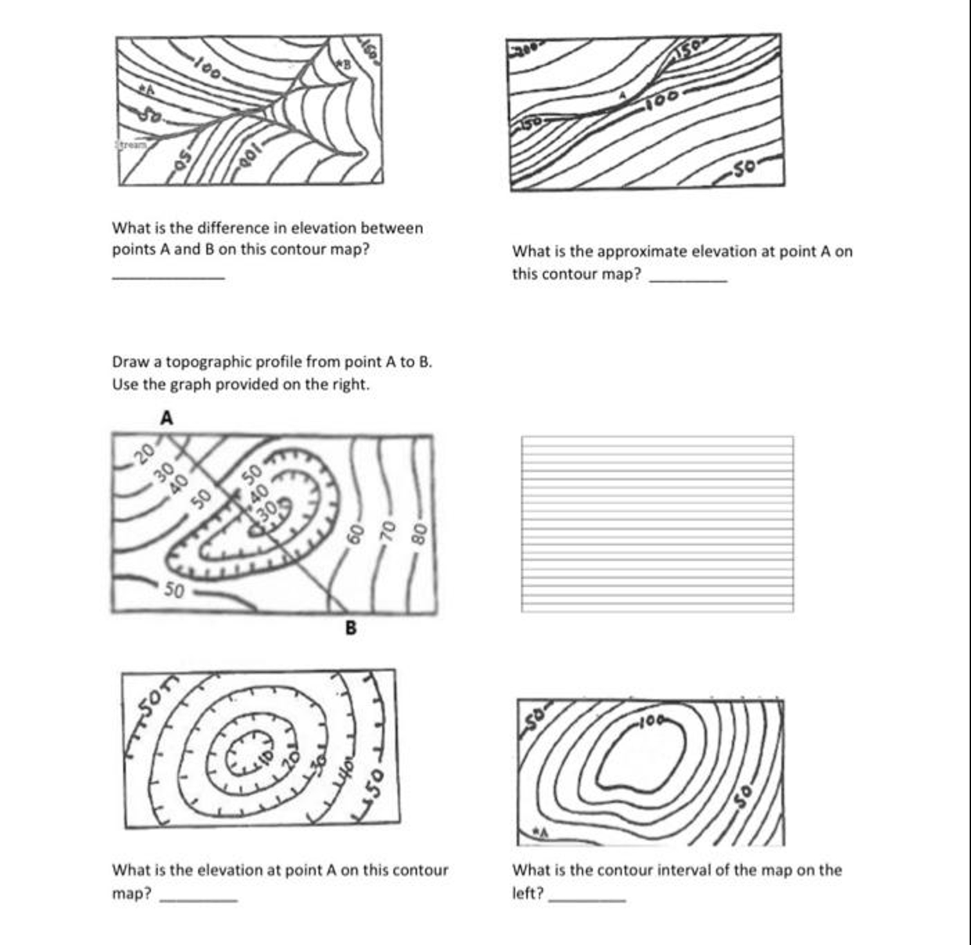 Difference In Elevation Solved What is the difference in elevation betweenpoints A | Chegg.com