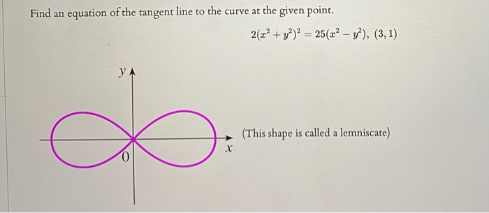 Find An Equation Of The Tangent Line To The Curve At Chegg Com