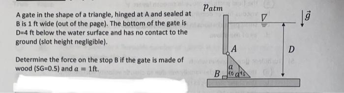 Solved A gate in the shape of a triangle, hinged at A and | Chegg.com