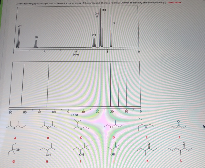 Solved Use The Following Spectroscopic Data To Determine The | Chegg.com