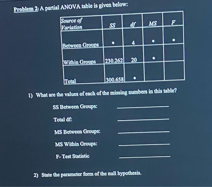 Solved Problem 2: A partial ANOVA table is given below: | Chegg.com