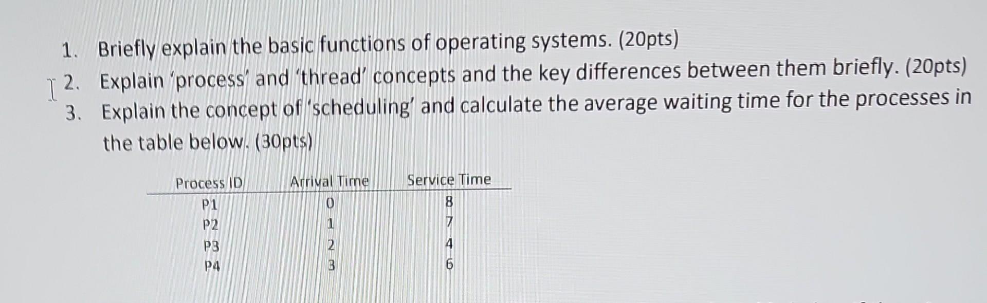 Solved 1. Briefly explain the basic functions of operating