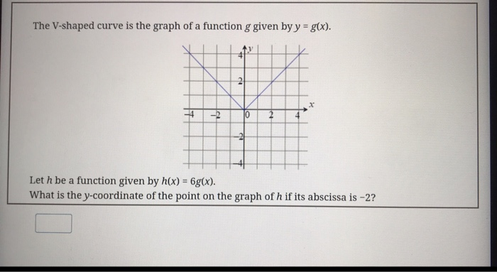 solved-the-v-shaped-curve-is-the-graph-of-a-function-g-given-chegg