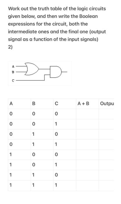 Solved Work out the truth table of the logic circuits given | Chegg.com
