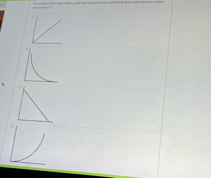 Solved D Question 5 4 pts Which of the following is an | Chegg.com