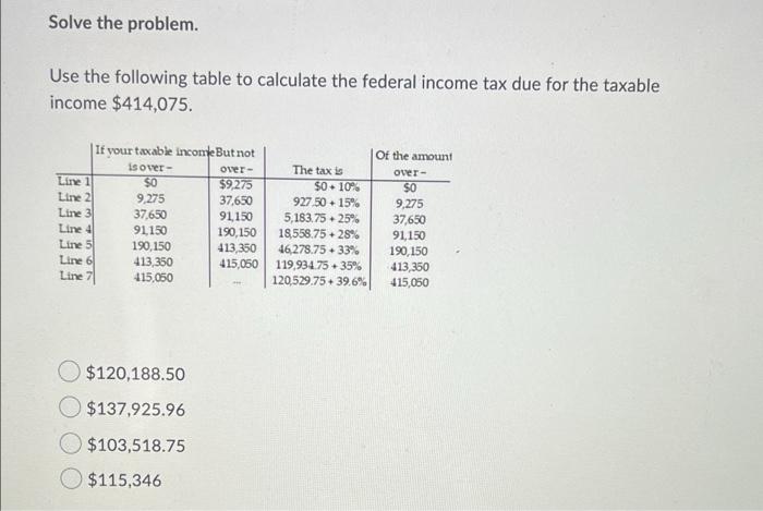 Solved Solve the problem. Use the following table to | Chegg.com
