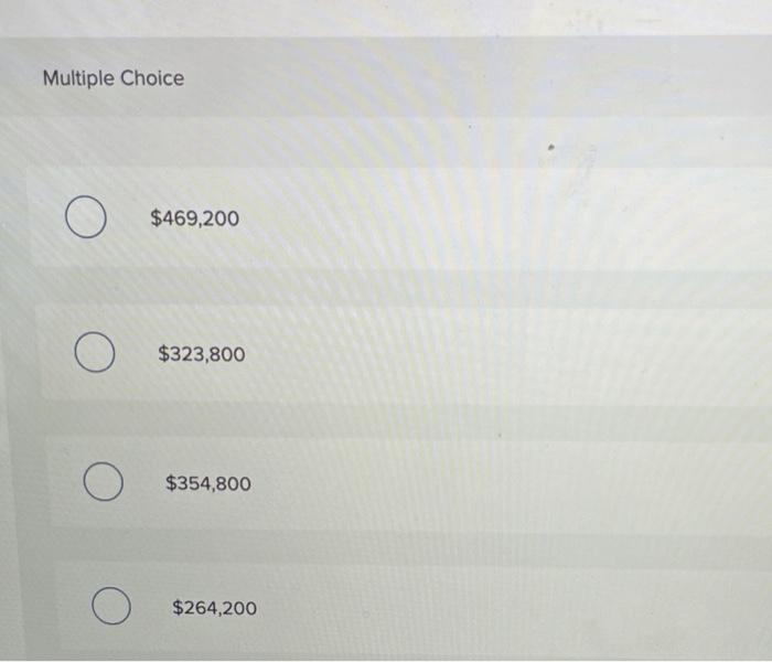 Solved Lense Laboratories' net was 260,000. Given