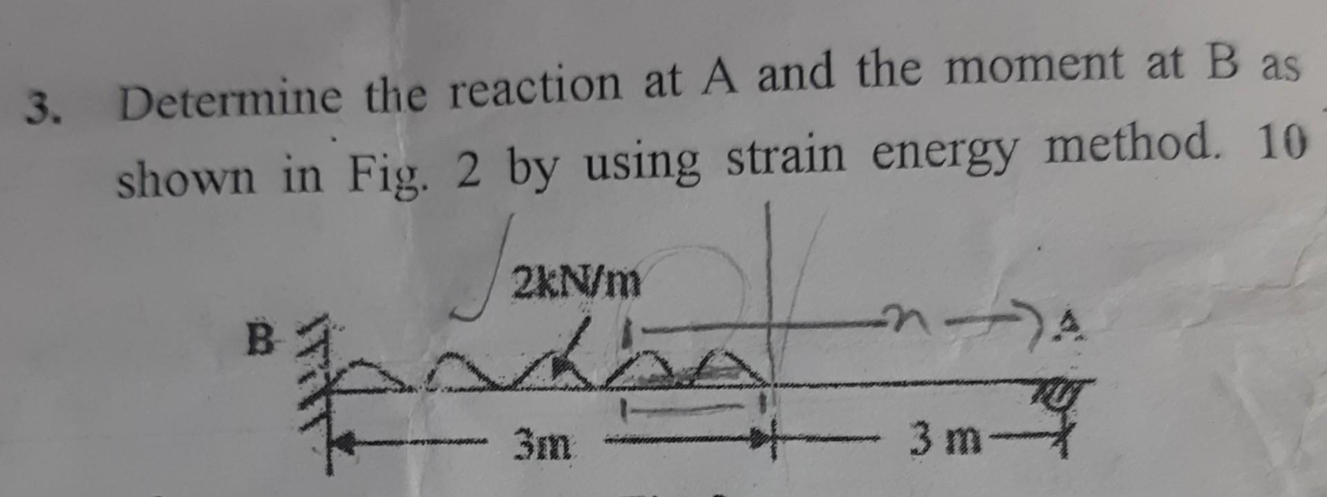 Solved 3. Determine The Reaction At A And The Moment At B As | Chegg.com