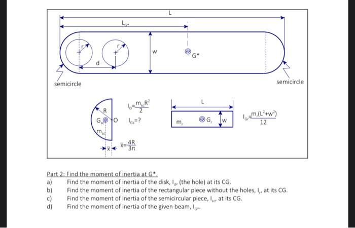 Solved The Given Beam Shown Is Of Uniform Thickness With Chegg Com