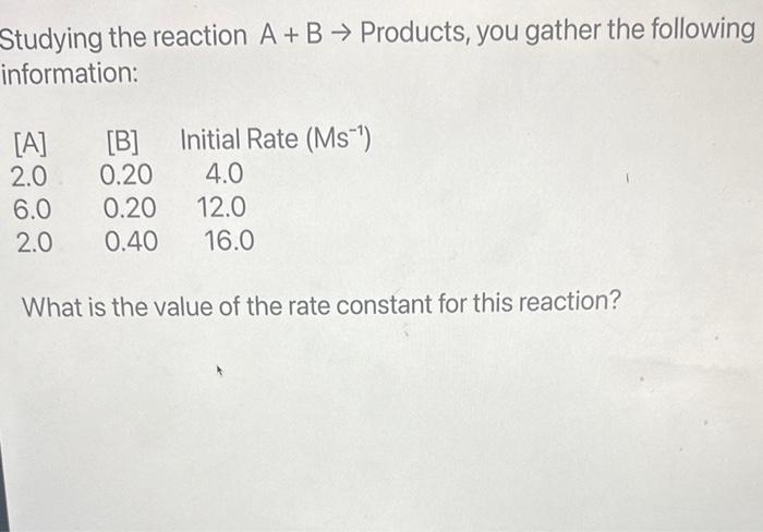 Solved Studying The Reaction A+B→ Products, You Gather The | Chegg.com