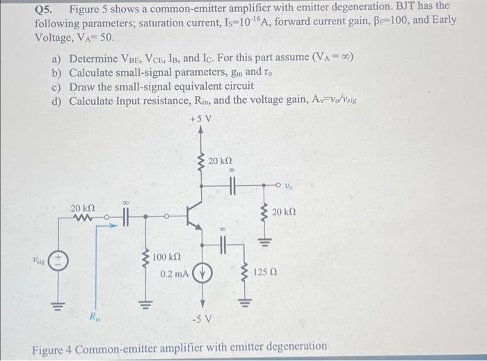 Solved Q5. Figure 5 shows a common-emitter amplifier with | Chegg.com