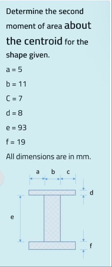 Solved Determine the second moment of area about the | Chegg.com