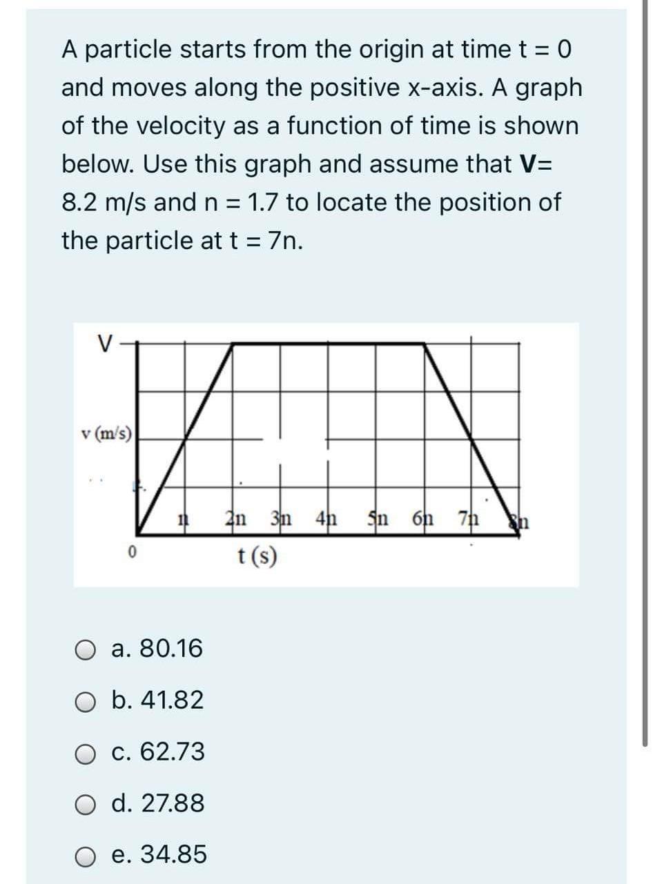 Solved A particle starts from the origin at time t = 0 and | Chegg.com
