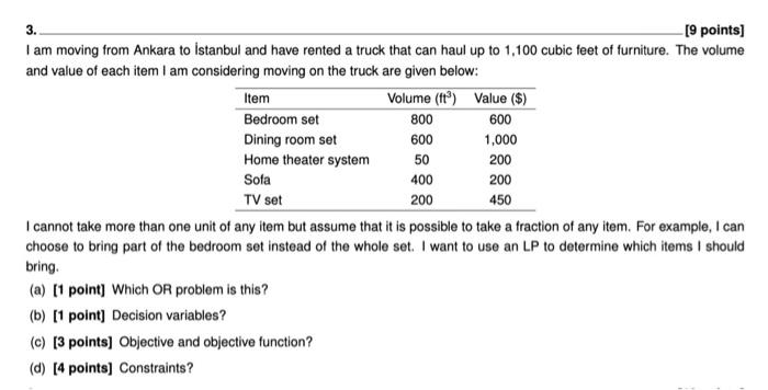 Solved Use Excel solver to solve the model and interpret the | Chegg.com