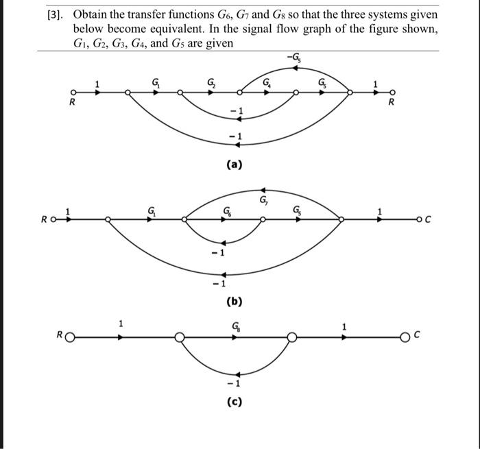 Solved [1]. Draw the signal flow graph and find the transfer | Chegg.com