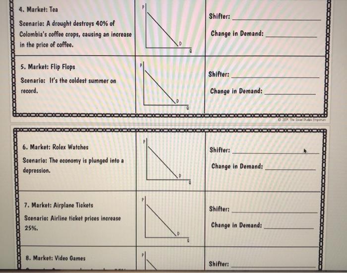 DayjeeePlays on X: I did my best to squeeze everything into one pic. These  are based on current market value and can change. I will monitor these  changes every month. There isn't