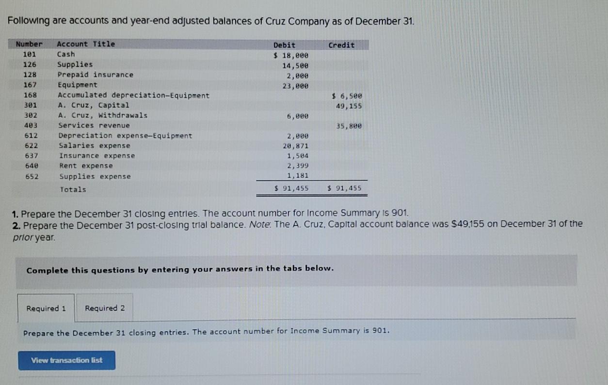 Solved Following are accounts and year-end adjusted balances | Chegg.com