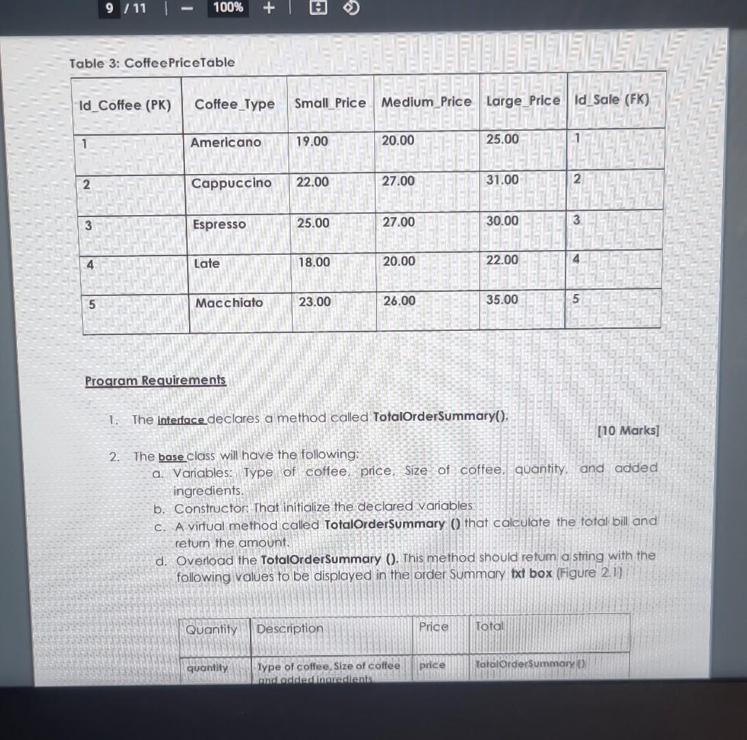 Solved You have been tasked to develop a program using | Chegg.com