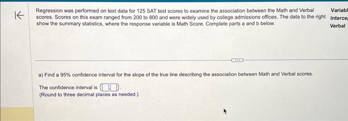 Solved Regression was performed on test data for 125 SAT | Chegg.com