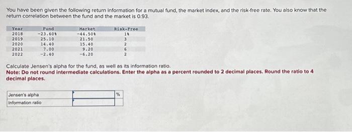 Solved You have been given the following return information | Chegg.com
