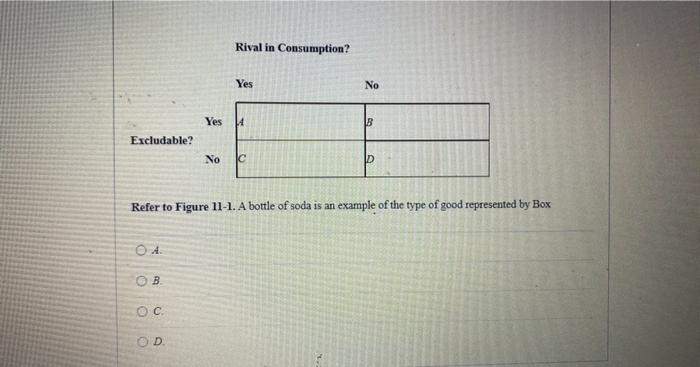 Rival In Consumption Yes No Yes 14 B Excludable No Chegg Com