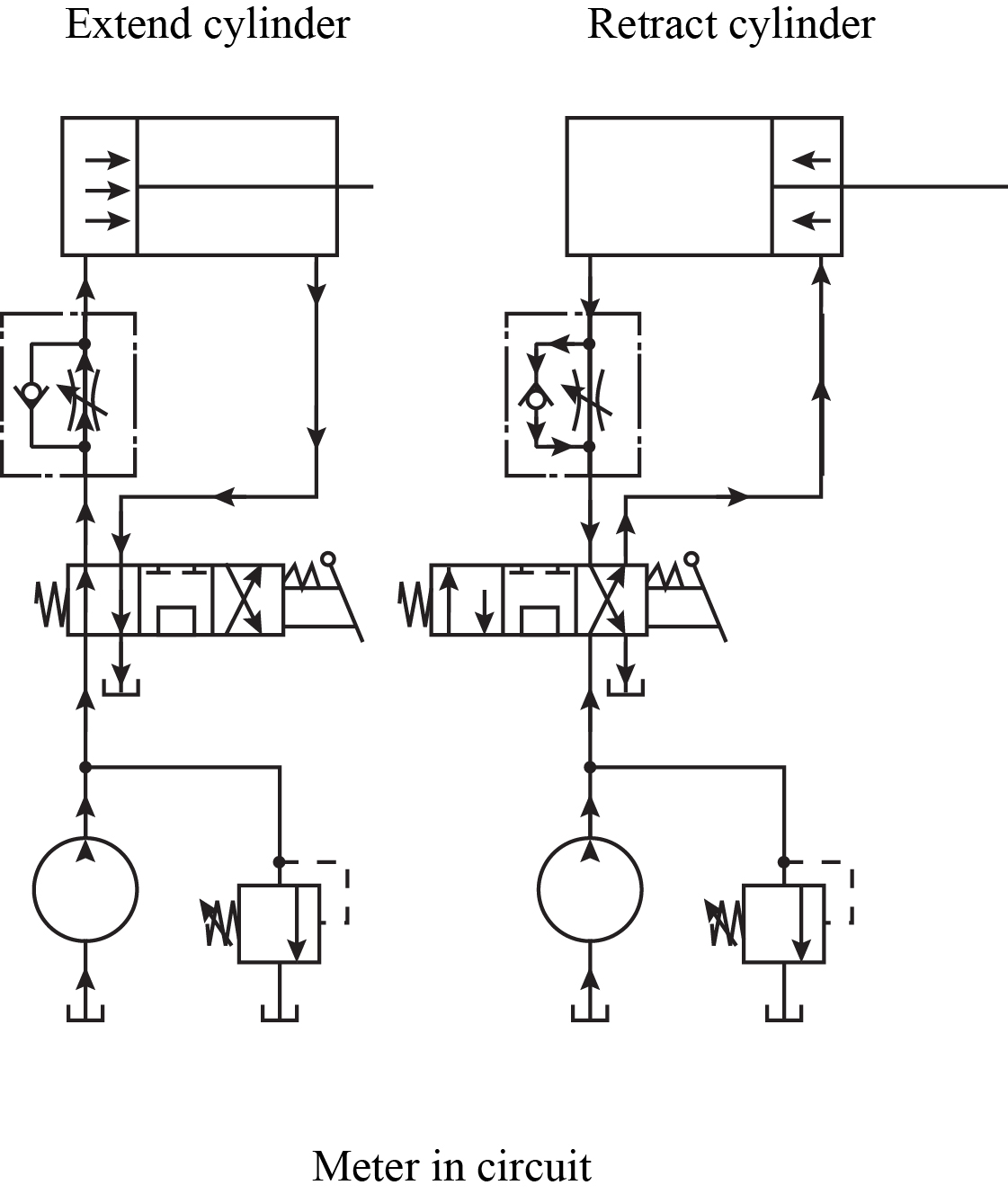 Meter In And Meter Out Circuit