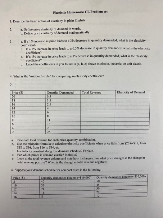 Solved Elasticity Homework/CL Problem Set 2. 3. 1. Describe | Chegg.com