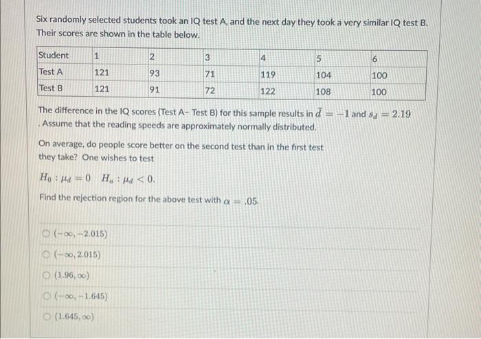 Six randomly selected students took an IQ test A, and the next day they took a very similar IQ test B. Their scores are shown