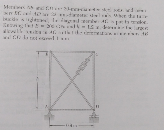 Solved Members AB ﻿and CD ﻿are 30-mm-diameter steel rods, | Chegg.com