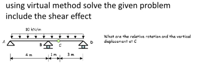 Solved using virtual method solve the given problem include | Chegg.com